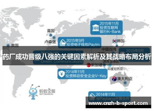 药厂成功晋级八强的关键因素解析及其战略布局分析