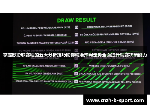 掌握欧协联赛程的五大分析技巧助你精准预判走势全面提升观赛决策能力