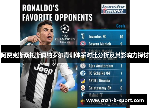 阿贾克斯桑托斯佩纳罗尔青训体系对比分析及其影响力探讨 阿贾克斯桑托斯佩纳罗尔青训体系对比分析及其影响力探讨