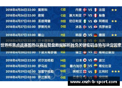 世界杯焦点战赛前热议赛后复盘数据解析胜负关键密码走势与决定因素 世界杯焦点战赛前热议赛后复盘数据解析胜负关键密码走势与决定因素