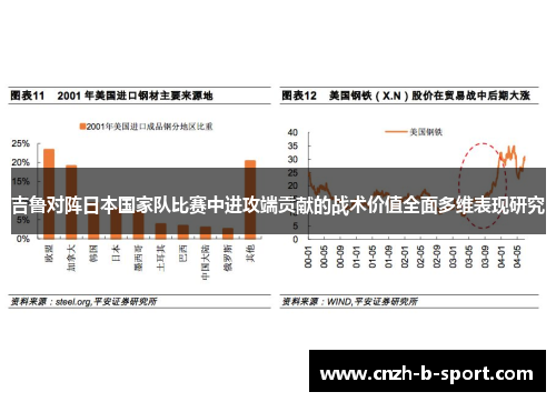 吉鲁对阵日本国家队比赛中进攻端贡献的战术价值全面多维表现研究 吉鲁对阵日本国家队比赛中进攻端贡献的战术价值全面多维表现研究